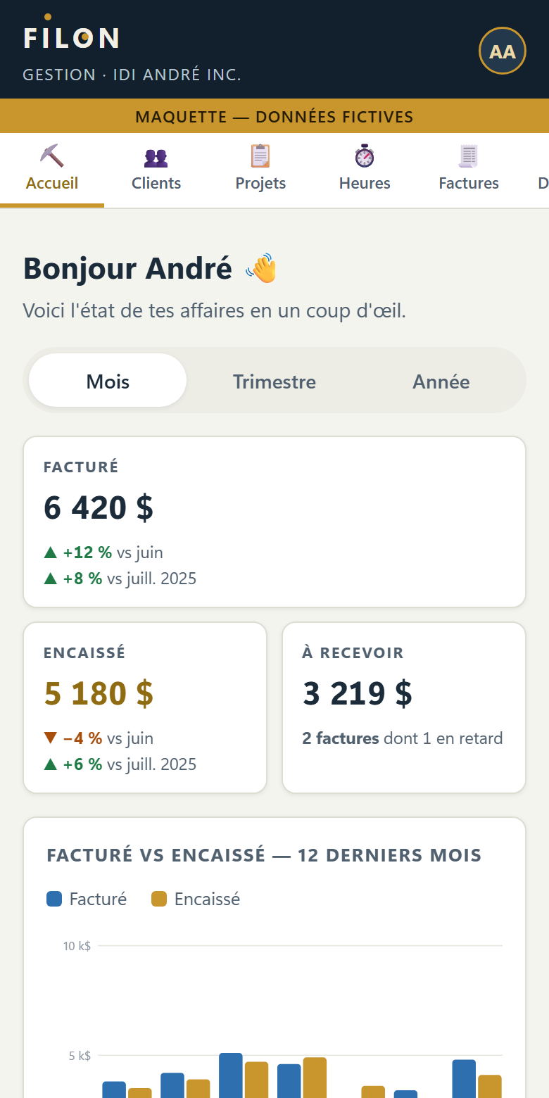 Écran d'accueil : tableau de bord avec revenus facturés et encaissés, comparatifs et graphique